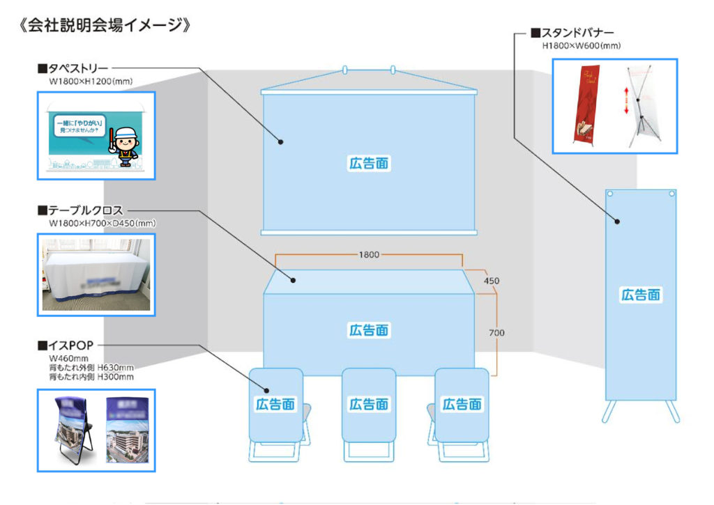 株式会社バックアップの会社説明会ツール一覧